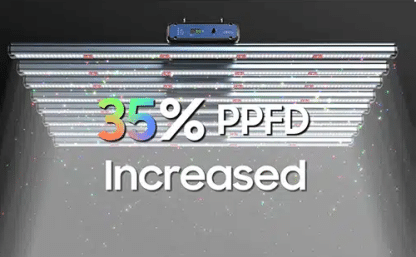 Image of LED Light featuring 35% PPFD Increase